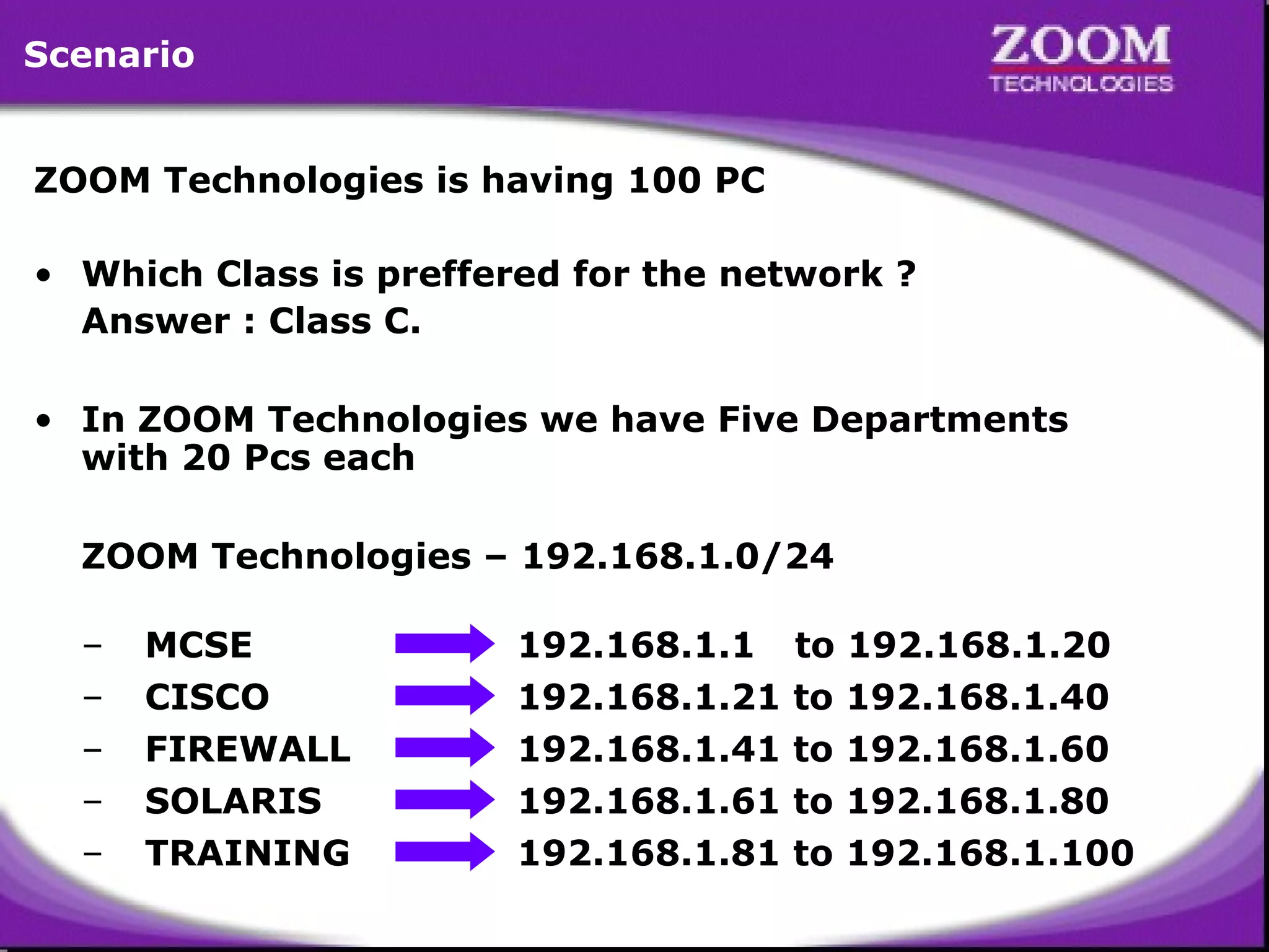 Scenario
ZOOM Technologies is having 100 PC
• Which Class is preffered for the network ?
Answer : Class C.
• In ZOOM Technologies we have Five Departments
with 20 Pcs each
ZOOM Technologies – 192.168.1.0/24
–
–
–
–
–

MCSE
CISCO
FIREWALL
SOLARIS
TRAINING

192.168.1.1
192.168.1.21
192.168.1.41
192.168.1.61
192.168.1.81

to
to
to
to
to

192.168.1.20
192.168.1.40
192.168.1.60
192.168.1.80
192.168.1.100

26

 