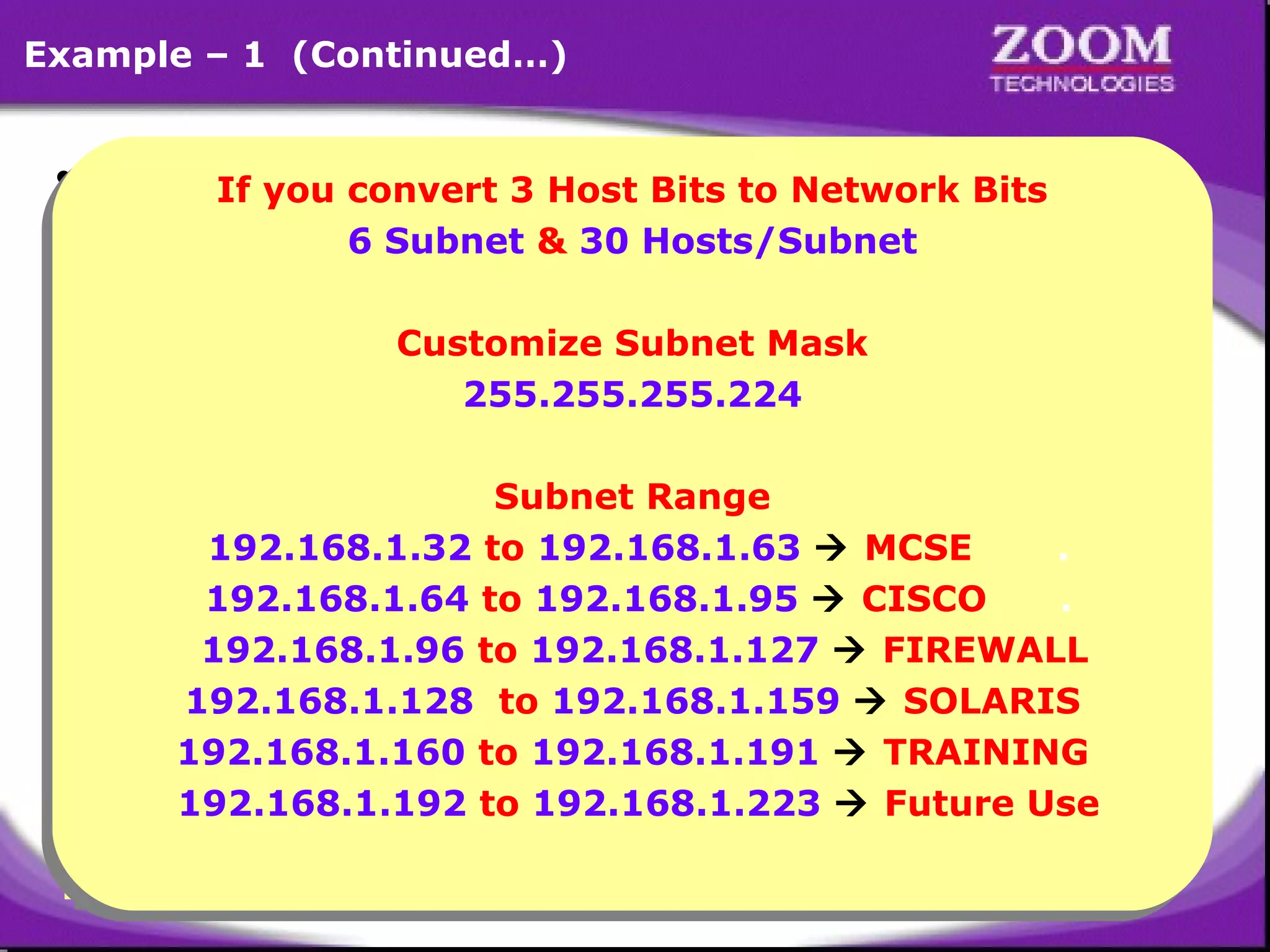 Example – 1 (Continued…)
• Customize Subnet Mask = Bits to Network Bits
If you convert 3 Host
If you convert 3 Host Bits to Network Bits
255.
255.
224
6 Subnet & 30 Hosts/Subnet
Subnet & 255.
30 Hosts/Subnet
6
1
2
8
6
4
3
2

11111111 11111111 11111111 11100000
Customize Subnet Mask
.
.
.
Customize Subnet Mask
255.255.255.224
255.255.255.224
• Range of Networks
Network ID
Broadcast ID
Subnet Range
Subnet Range
192.168.1.31 x
192.168.1.0
192.168.1.32 to 192.168.1.63  MCSE
to 192.168.1.63  MCSE
192.168.1.32
..
192.168.1.32
192.168.1.63
192.168.1.64 to 192.168.1.95  CISCO
to 192.168.1.95  CISCO
192.168.1.64
..
192.168.1.64
192.168.1.95
192.168.1.96 to 192.168.1.127  FIREWALL
to 192.168.1.127  FIREWALL
192.168.1.96
192.168.1.96
192.168.1.127
192.168.1.128 to 192.168.1.159  SOLARIS
Valid Subnets
192.168.1.128 to 192.168.1.159  SOLARIS
192.168.1.128
192.168.1.159
192.168.1.160 to 192.168.1.191  TRAINING
to 192.168.1.191  TRAINING
192.168.1.160
192.168.1.160
192.168.1.191
192.168.1.192 to 192.168.1.223  Future Use
to 192.168.1.223  Future Use
192.168.1.192
192.168.1.192
192.168.1.223
192.168.1.224
192.168.1.255 x

32

 