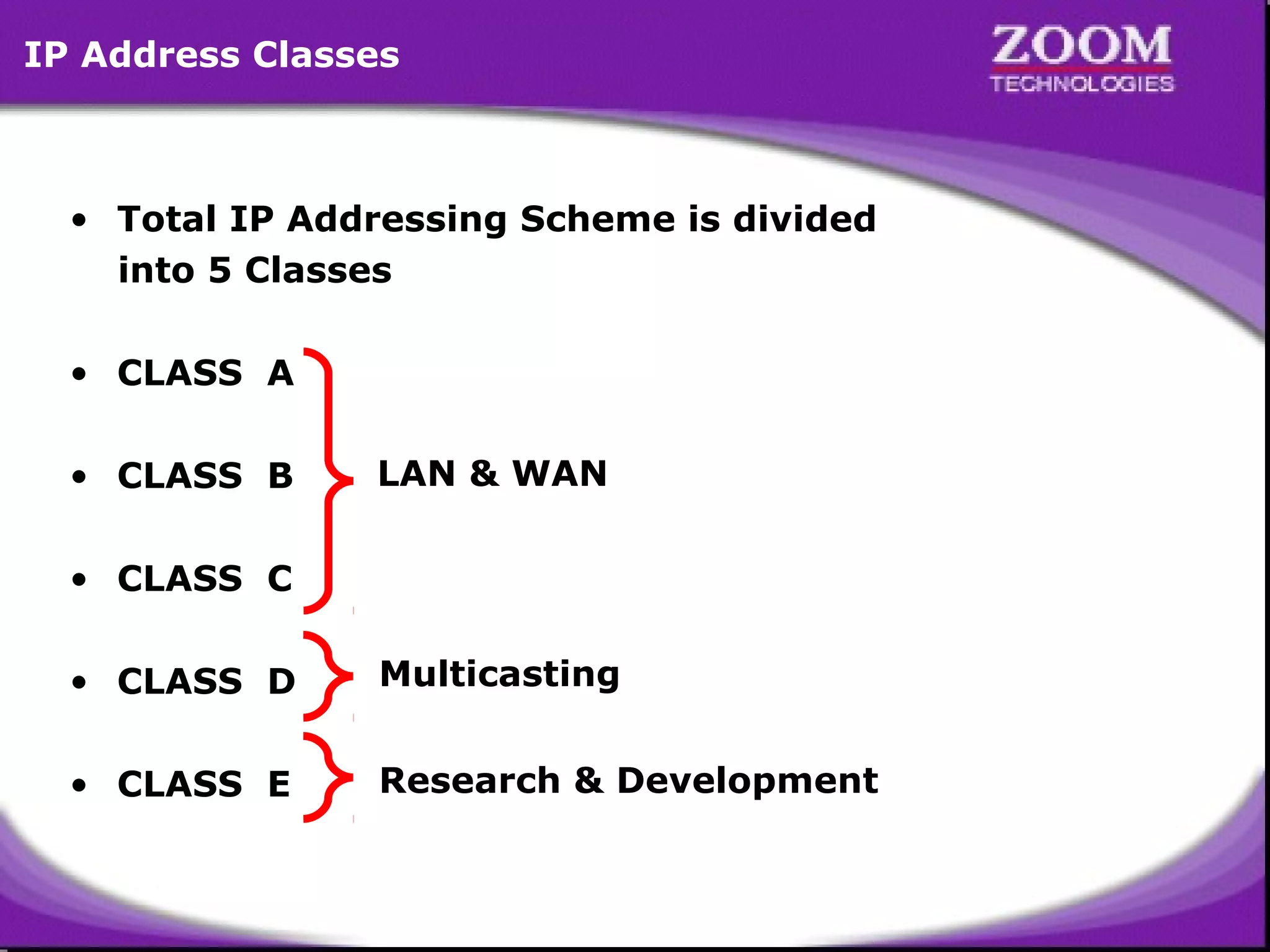 IP Address Classes

• Total IP Addressing Scheme is divided
into 5 Classes
• CLASS A
• CLASS B

LAN & WAN

• CLASS C
• CLASS D

Multicasting

• CLASS E

Research & Development

6

 