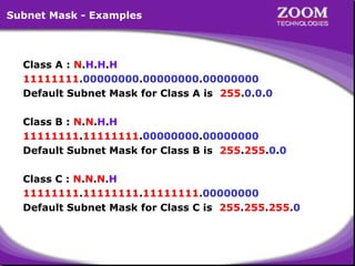 Subnet Mask - Examples

Class A : N.H.H.H
11111111.00000000.00000000.00000000
Default Subnet Mask for Class A is 255.0.0.0
Class B : N.N.H.H
11111111.11111111.00000000.00000000
Default Subnet Mask for Class B is 255.255.0.0
Class C : N.N.N.H
11111111.11111111.11111111.00000000
Default Subnet Mask for Class C is 255.255.255.0

23

 