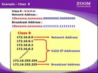 19
Class B : N.N.H.H
Network Address :
10xxxxxx.xxxxxxxx.00000000.00000000
Broadcast Address :
10xxxxxx.xxxxxxxx.11111111.11111111
Example - Class B
Class B
172.16.0.0
172.16.0.1
172.16.0.2
172.16.0.3
172.16.255.254
172.16.255.255 Broadcast Address
Network Address
Valid IP Addresses
 