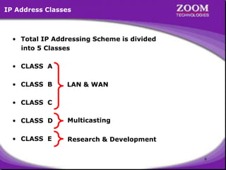 6
• Total IP Addressing Scheme is divided
into 5 Classes
• CLASS A
• CLASS B
• CLASS C
• CLASS D
• CLASS E
IP Address Classes
LAN & WAN
Multicasting
Research & Development
 