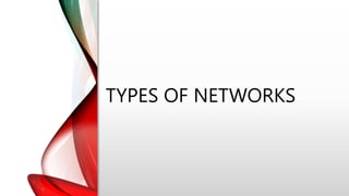 TYPES OF NETWORKS
 