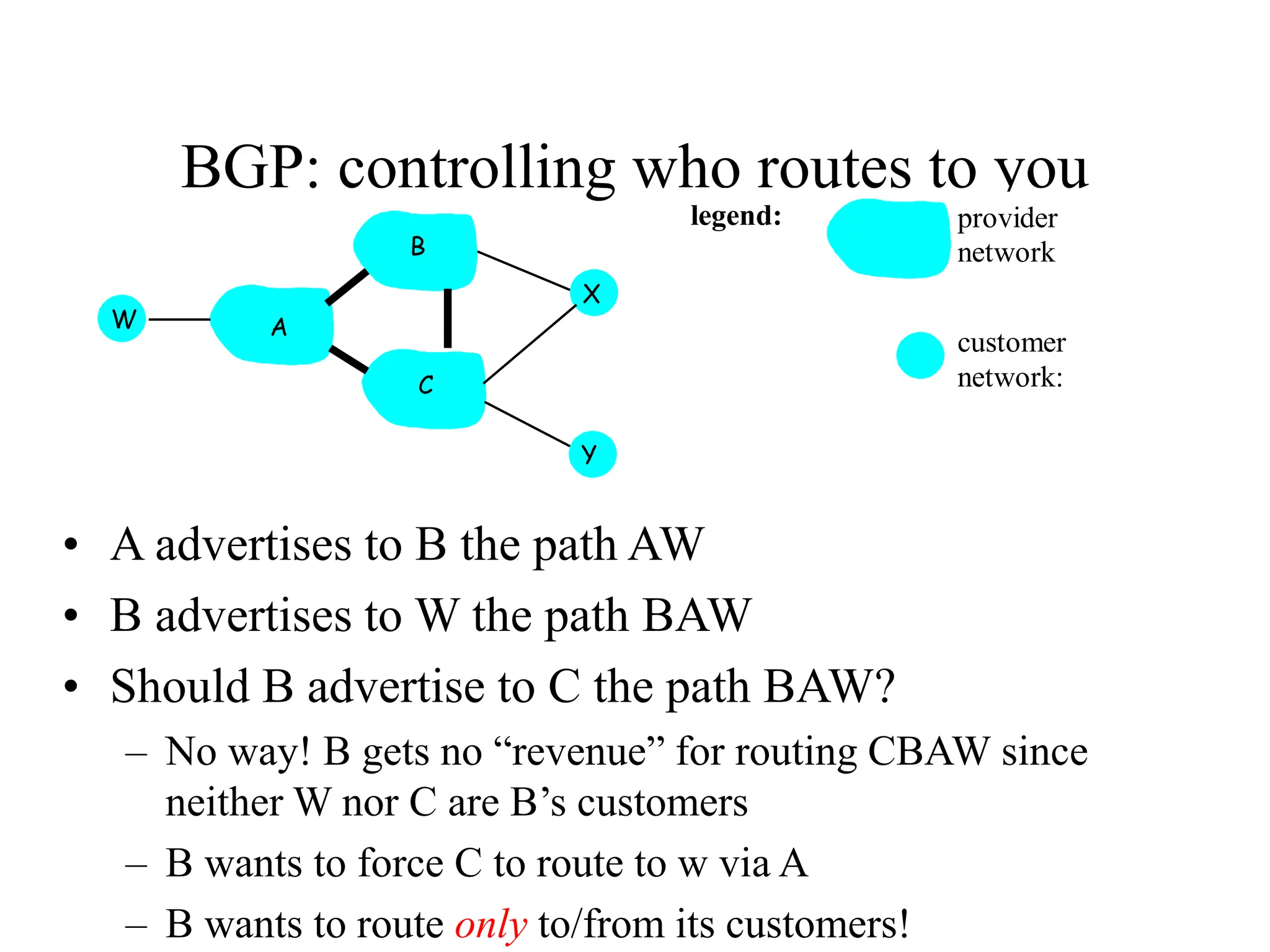 BGP: controlling who routes to you
Figure 4.5-BGPnew: a simple BGP scenario
A
B
C
W
X
Y
legend:
customer
network:
provider
network
• A advertises to B the path AW
• B advertises to W the path BAW
• Should B advertise to C the path BAW?
– No way! B gets no “revenue” for routing CBAW since
neither W nor C are B’s customers
– B wants to force C to route to w via A
– B wants to route only to/from its customers!
 