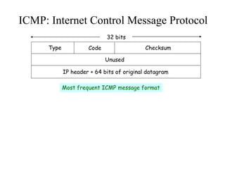 IP Addressing.ppt
