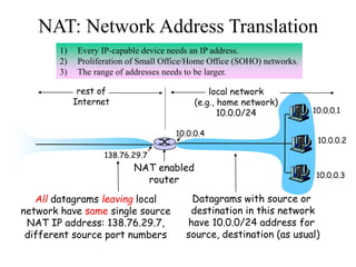 IP Addressing.ppt