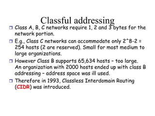 IP Addressing.ppt