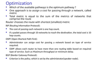IP Addressing.ppt Network layer IP addressing | PPT