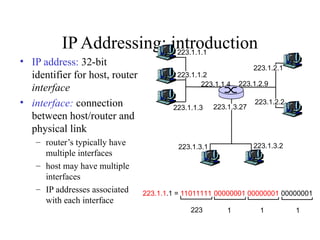 IP Addressing for the extereme beggeners | PPT