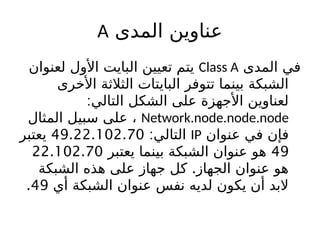 ‫المدى‬ ‫عناوين‬
A
‫المدى‬ ‫في‬
Class A
‫لعنوان‬ ‫األول‬ ‫البايت‬ ‫تعيين‬ ‫يتم‬
‫األخرى‬ ‫الثالثة‬ ‫البايتات‬ ‫تتوفر‬ ‫بينما‬ ‫الشبكة‬
:‫التالي‬ ‫الشكل‬ ‫على‬ ‫األجهزة‬ ‫لعناوين‬
Network.node.node.node
‫المثال‬ ‫سبيل‬ ‫على‬ ،
‫عنوان‬ ‫في‬ ‫فإن‬
IP
:‫التالي‬
49.22.102.70
‫يعتبر‬
49
‫يعتبر‬ ‫بينما‬ ‫الشبكة‬ ‫عنوان‬ ‫هو‬
22.102.70
.
‫الشبكة‬ ‫هذه‬ ‫على‬ ‫جهاز‬ ‫كل‬ ‫الجهاز‬ ‫عنوان‬ ‫هو‬
‫أي‬ ‫الشبكة‬ ‫عنوان‬ ‫نفس‬ ‫لديه‬ ‫يكون‬ ‫أن‬ ‫البد‬
49
.
 
