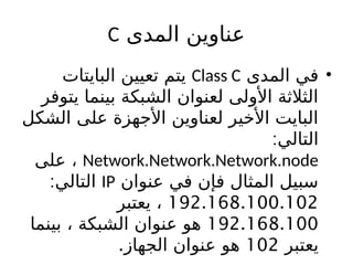 ‫المدى‬ ‫عناوين‬
C
•
‫المدى‬ ‫في‬
Class C
‫البايتات‬ ‫تعيين‬ ‫يتم‬
‫يتوفر‬ ‫بينما‬ ‫الشبكة‬ ‫لعنوان‬ ‫األولى‬ ‫الثالثة‬
‫الشكل‬ ‫على‬ ‫األجهزة‬ ‫لعناوين‬ ‫األخير‬ ‫البايت‬
:‫التالي‬
Network.Network.Network.node
‫على‬ ،
‫عنوان‬ ‫في‬ ‫فإن‬ ‫المثال‬ ‫سبيل‬
IP
:‫التالي‬
192.168.100.102
‫يعتبر‬ ،
192.168.100
‫بينما‬ ، ‫الشبكة‬ ‫عنوان‬ ‫هو‬
‫يعتبر‬
102
.‫الجهاز‬ ‫عنوان‬ ‫هو‬
 