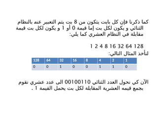 ‫من‬ ‫يتكون‬ ‫بايت‬ ‫كل‬ ‫فإن‬ ‫ذكرنا‬ ‫كما‬
8
‫بالنظام‬ b
‫ه‬‫عن‬ ‫التعبير‬ ‫يتم‬ ‫بت‬
‫قيمة‬ ‫إما‬ ‫بت‬ ‫لكل‬ ‫يكون‬ ‫و‬ ‫الثنائي‬
0
‫أو‬
1
‫قيمة‬ ‫بت‬ ‫لكل‬ ‫يكون‬ ‫و‬
‫يلي‬ ‫كما‬ ‫العشري‬ ‫النظام‬ ‫في‬ ‫مقابلة‬
:
128
64
32
16
8
4
2
1
:‫التالي‬ ‫المثال‬ ‫لنأخذ‬
‫الثنائي‬ ‫العدد‬ ‫نحول‬ ‫كي‬ ‫اآلن‬
00100110
‫نقوم‬ ‫عشري‬ ‫عدد‬ ‫الى‬
‫القيمة‬ ‫يحمل‬ ‫بت‬ ‫لكل‬ ‫المقابلة‬ ‫العشرية‬ ‫قيمه‬ ‫بجمع‬
1
.
128 64 32 16 8 4 2 1
0 0 1 0 0 1 1 0
 