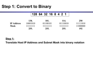 IPaddressing _4.ppt : classes of IP , private IP and subnetting | PPT