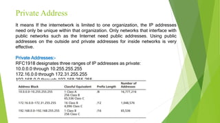 Private Address
It means If the internetwork is limited to one organization, the IP addresses
need only be unique within that organization. Only networks that interface with
public networks such as the Internet need public addresses. Using public
addresses on the outside and private addresses for inside networks is very
effective.
Private Addresses:-
RFC1918 designates three ranges of IP addresses as private:
10.0.0.0 through 10.255.255.255
172.16.0.0 through 172.31.255.255
192.168.0.0 through 192.168.255.255
 