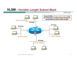 IP_Addressing_and Subnetting.pdf