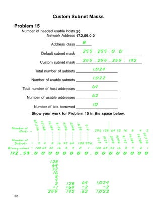 Ip addressing and subnetting instructors workbook | PDF