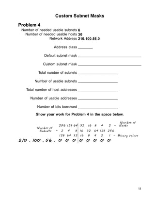 Ip addressing and subnetting workbook | PDF