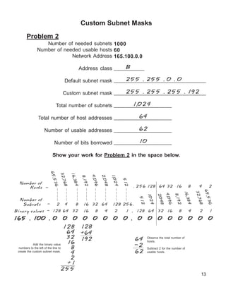 Custom Subnet Masks

      Problem 2
                Number of needed subnets 1000
             Number of needed usable hosts 60
                          Network Address 165.100.0.0

                                                                B
                                              Address class __________

                                                        255 . 255 . 0 . 0
                                Default subnet mask _______________________________

                                                      255 . 255 . 255 . 192
                               Custom subnet mask _______________________________

                                                        1,024
                          Total number of subnets ___________________

                                                     64
              Total number of host addresses ___________________

                                                     62
                  Number of usable addresses ___________________

                                                         10
                         Number of bits borrowed ___________________

                        Show your work for Problem 2 in the space below.
                     65,

                            32,

                                     16,3




                                                      4,0

                                                              2,0

                                                                      1,02
                                              8,19




                                                                              512
                        536

                               768




  Number of
                                         84




                                                         96

                                                                 48




                                                                                    . 256 128 64 32 16                    8     4     2
                                                  2




                                                                          4




     Hosts -



                                                                                                                               65,
                                                                                                                               32,
                                                                                                                      16,3
                                                                                                  4,0
                                                                                           102

                                                                                                  204



                                                                                                              8,19




                                                                                                                                  536
                                                                                     512




  Number of
                                                                                                                                   768
                                                                                                                          84
                                                                                                     96




   Subnets          -     2     4         8    16 32 64                128 256.
                                                                                                                  2
                                                                                              4

                                                                                                      8




Binary values - 128 64 32                      16       8       4       2      1 . 128 64 32 16                   8       4      2    1

165 . 100 . 0                 0        0       0       0       0       0      0 .    0     0      0       0      0        0     0     0
                                    128       128
                                     64       +64
                                     32       192                                   64
                                                                                           Observe the total number of
                                     16                                                    hosts.
            Add the binary value
 numbers to the left of the line to   8                                             -2
                                                                                    62
                                                                                           Subtract 2 for the number of
 create the custom subnet mask.
                                      4                                                    usable hosts.

                                      2
                                     +1
                                   255
                                                                                                                                 13
 