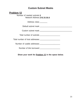 Custom Subnet Masks

Problem 12
      Number of needed subnets 5
               Network Address 218.35.50.0

                  Address class _______

             Default subnet mask _______________________________

             Custom subnet mask _______________________________

         Total number of subnets ___________________

   Total number of host addresses ___________________

     Number of usable addresses ___________________

         Number of bits borrowed ___________________


       Show your work for Problem 12 in the space below.




                                                              23
 