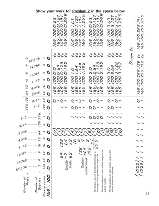 65,
                                 32,
                                          16,3
                                                           4,0
                                                                   2,0




                                                   8,19
                                                                           1,02
  Number of




                                    768
                                              84
                                                              96
                                                                      48
                                                                               4
                                                                                   512




                                                       2




                             536
     Hosts -                                                                                 . 256 128 64 32 16               8      4    2




                                                                                                                                    65,

                                                                                                                                    32,


                                                                                                                           16,3




                                                                                                           4,0
                                                                                                                   8,19




                                                                                                    102
                                                                                                           204
  Number of




                                                                                              512
                                                                                                              96
                                                                                                                               84
                                                                                                                                        768




                                                                                                       4
                                                                                                               8
                                                                                                                       2
                                                                                                                                       536
   Subnets              -      2     4        8      16 32 64               128 256.
Binary values - 128 64 32                            16      8       4       2      1 . 128 64 32 16                  8       4       2   1
165 . 100 . 0                       0       0        0      0       0       0      0 .        0     0      0   0     0        0      0    0
                                                                   (0)                   .           0     165.100.0.0                        to    165.100.0.63
                                                                   (1)                               1     165.100.0.64                       to    165.100.0.127
                                   64              128                                        1      0     165.100.0.128                      to    165.100.0.191
                                                                   (2)                        1      1     165.100.0.192                      to    165.100.0.255
                            Usable -2               64
                             hosts 62                              (3)
                                                    32
                                                                   (4)              1    . 0         0     165.100.1.0                        to    165.100.1.63
                                                    16
                                                                   (5)              1    . 0         1     165.100.1.64                       to    165.100.1.127
                                                     8                              1    . 1         0     165.100.1.128                      to    165.100.1.191
                               Custom 128            4
                                                                   (6)
                                                                                    1    . 1               165.100.1.192                      to    165.100.1.255
                                                                                                     1
                         subnet mask +64                           (7)
                                                     2
                                             192                   (8)        1     0    . 0         0     165.100.2.0                        to    165.100.0.63
                                                    +1
     The binary value of the last bit borrowed is                  (9)        1     0    . 0         1     165.100.2.64                       to    165.100.0.127
     the range. In this problem the range is 64.  255
                                                                   (0
                                                                    1)        1     0    . 1         0     165.100.2.128                      to    165.100.0.191
     The first address in each subnet range is the                            1     0    . 1         1     165.100.2.192                      to    165.100.0.255
     subnet number.
                                                                   (1
                                                                    1)
     The last address in each subnet range is the
                                                                   (2
                                                                    1)        1     1    . 0         0     165.100.3.0                        to    165.100.3.63
     subnet broadcast address.                                     (3
                                                                    1)        1     1    . 0         1     165.100.3.64                       to    165.100.3.127
                                                                   (4
                                                                    1)        1     1    . 1         0     165.100.3.128                      to    165.100.3.191
                                                                    1)
                                                                   (5         1     1    . 1         1     165.100.3.192                      to    165.100.3.255
                                                                                                                                                                     Show your work for Problem 2 in the space below.




                                                                                                                                      Down to
                     (1022) 1 1 1 1 1 1                                       1     1 .       1      0     165.100.255.128 to                      165.100.255.191
                     (1023) 1 1 1 1 1 1                                       1     1 .       1      1     165.100.255.192 to                      165.100.255.255




31
 