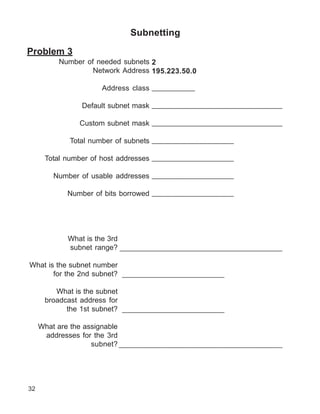 Subnetting

Problem 3
          Number of needed subnets 2
                   Network Address 195.223.50.0

                     Address class __________

                Default subnet mask _______________________________

               Custom subnet mask _______________________________

            Total number of subnets ___________________

      Total number of host addresses ___________________

        Number of usable addresses ___________________

            Number of bits borrowed ___________________




            What is the 3rd
            subnet range? _______________________________________________

What is the subnet number
       for the 2nd subnet? ________________________

         What is the subnet
      broadcast address for
            the 1st subnet? ________________________

     What are the assignable
      addresses for the 3rd
                    subnet? ______________________________________




32
 
