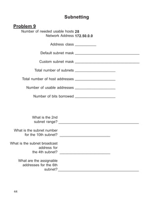 Subnetting

 Problem 9
        Number of needed usable hosts 28
                     Network Address 172.50.0.0

                        Address class __________

                  Default subnet mask _______________________________

                  Custom subnet mask _______________________________

               Total number of subnets ___________________

        Total number of host addresses ___________________

           Number of usable addresses ___________________

              Number of bits borrowed ___________________




              What is the 2nd
               subnet range? _______________________________________________

  What is the subnet number
        for the 10th subnet? ________________________

What is the subnet broadcast
                 address for
             the 4th subnet? ________________________

       What are the assignable
         addresses for the 6th
                      subnet? ______________________________________




  44
 