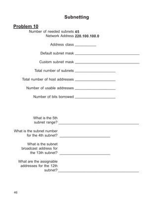 Subnetting

Problem 10
          Number of needed subnets 45
                   Network Address 220.100.100.0

                     Address class __________

                Default subnet mask _______________________________

               Custom subnet mask _______________________________

             Total number of subnets ___________________

      Total number of host addresses ___________________

         Number of usable addresses ___________________

            Number of bits borrowed ___________________




            What is the 5th
            subnet range? _______________________________________________

What is the subnet number
        for the 4th subnet? ________________________

         What is the subnet
      broadcast address for
           the 13th subnet? ________________________

     What are the assignable
      addresses for the 12th
                    subnet? ______________________________________




46
 