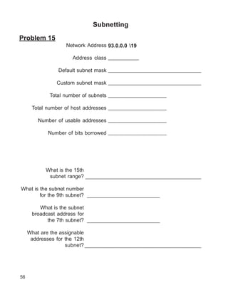 Subnetting

Problem 15
                   Network Address 93.0.0.0 19

                     Address class __________

                Default subnet mask _______________________________

               Custom subnet mask _______________________________

            Total number of subnets ___________________

      Total number of host addresses ___________________

        Number of usable addresses ___________________

            Number of bits borrowed ___________________




           What is the 15th
            subnet range? _______________________________________________

What is the subnet number
        for the 9th subnet? ________________________

         What is the subnet
      broadcast address for
            the 7th subnet? ________________________

     What are the assignable
      addresses for the 12th
                    subnet? ______________________________________




56
 