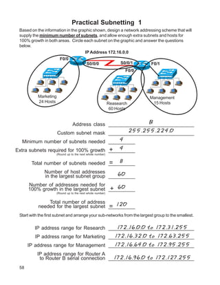 Practical Subnetting 1
 Based on the information in the graphic shown, design a network addressing scheme that will
 supply the minimum number of subnets, and allow enough extra subnets and hosts for
 100% growth in both areas. Circle each subnet on the graphic and answer the questions
 below.
                                              IP Address 172.16.0.0
                         F0/0
                                   Router A   S0/0/0               S0/0/1              F0/1
                                                                            Router B
                                                                     F0/0




           Marketing                                                                   Management
           24 Hosts                                          Reasearch                  15 Hosts
                                                              60 Hosts


                                                         B
                             Address class _____________________________
                                                  255.255.224.0
                       Custom subnet mask _____________________________
                                           4
   Minimum number of subnets needed _________
                                       + 4
Extra subnets required for 100% growth _________
                       (Round up to the next whole number)


                                      = 8
       Total number of subnets needed _________
              Number of host addresses
                                             60
              in the largest subnet group _________
      Number of addresses needed for
                                         + 60
      100% growth in the largest subnet _________
                       (Round up to the next whole number)


               Total number of address
                                         = 120
           needed for the largest subnet _________
 Start with the first subnet and arrange your sub-networks from the largest group to the smallest.


                                          172.16.0.0 to 172.31.255
         IP address range for Research _____________________________
                                          172.16.32.0 to 172.63.255
         IP address range for Marketing _____________________________
                                        172.16.64.0 to 172.95.255
      IP address range for Management _____________________________
          IP address range for Router A
                                           172.16.96.0 to 172.127.255
           to Router B serial connection _____________________________
 58
 