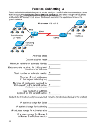 Practical Subnetting 3
Based on the information in the graphic shown, design a classfull network addressing scheme
that will supply the minimum number of hosts per subnet, and allow enough extra subnets
and hosts for 25% growth in all areas. Circle each subnet on the graphic and answer the
questions below.

                                            IP Address 172.16.0.0


                           F0/0
                                            S0/0/1
                                                                                F0/0     Sales
                                 Router A
     Administrative                                                  Router B          185 Hosts
       30 Hosts              F0/1                           S0/0/0

                      Marketing
                      50 Hosts




                                 Address class _____________________________
                      Custom subnet mask _____________________________
 Minimum number of subnets needed _________
                                      +
Extra subnets required for 25% growth _________
                      (Round up to the next whole number)


                                       =
        Total number of subnets needed _________
               Number of host addresses
               in the largest subnet group _________
       Number of addresses needed for
                                         +
        25% growth in the largest subnet _________
                      (Round up to the next whole number)


                Total number of address
                                          =
            needed for the largest subnet _________
Start with the first subnet and arrange your sub-networks from the largest group to the smallest.

               IP address range for Sales _____________________________
          IP address range for Marketing _____________________________
     IP address range for Administrative _____________________________
           IP address range for Router A
            to Router B serial connection _____________________________

62
 