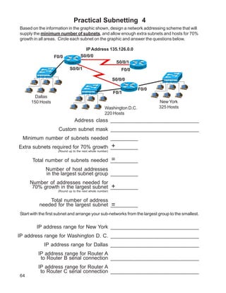 Practical Subnetting 4
Based on the information in the graphic shown, design a network addressing scheme that will
supply the minimum number of subnets, and allow enough extra subnets and hosts for 70%
growth in all areas. Circle each subnet on the graphic and answer the questions below.

                                        IP Address 135.126.0.0
                  F0/0                S0/0/0
                           Router A                        S0/0/1
                                                                              Router B
                            S0/0/1                            F0/0

                                                          S0/0/0

                                                                   Router C      F0/0
                                                          F0/1
        Dallas
      150 Hosts                                                                          New York
                                                    Washington D.C.                      325 Hosts
                                                    220 Hosts
                                 Address class _____________________________
                     Custom subnet mask _____________________________
 Minimum number of subnets needed _________
                                      +
Extra subnets required for 70% growth _________
                    (Round up to the next whole number)


                                     =
      Total number of subnets needed _________
             Number of host addresses
             in the largest subnet group _________
     Number of addresses needed for
                                       +
      70% growth in the largest subnet _________
                    (Round up to the next whole number)


              Total number of address
                                        =
          needed for the largest subnet _________
Start with the first subnet and arrange your sub-networks from the largest group to the smallest.

         IP address range for New York _____________________________
IP address range for Washington D. C. _____________________________
             IP address range for Dallas _____________________________
         IP address range for Router A
          to Router B serial connection _____________________________
         IP address range for Router A
          to Router C serial connection _____________________________
64
 