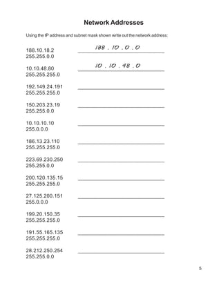 Network Addresses
Using the IP address and subnet mask shown write out the network address:


188.10.18.2                    188 . 10 . 0 . 0
                          _____________________________
255.255.0.0

10.10.48.80                    10 . 10 . 48 . 0
                          _____________________________
255.255.255.0

192.149.24.191            _____________________________
255.255.255.0

150.203.23.19             _____________________________
255.255.0.0

10.10.10.10               _____________________________
255.0.0.0

186.13.23.110             _____________________________
255.255.255.0

223.69.230.250            _____________________________
255.255.0.0

200.120.135.15            _____________________________
255.255.255.0

27.125.200.151            _____________________________
255.0.0.0

199.20.150.35             _____________________________
255.255.255.0

191.55.165.135            _____________________________
255.255.255.0

28.212.250.254            _____________________________
255.255.0.0

                                                                            5
 
