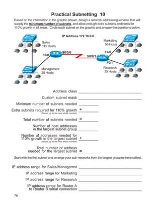 Practical Subnetting 10
 Based on the information in the graphic shown, design a network addressing scheme that will
 supply the minimum number of subnets, and allow enough extra subnets and hosts for
 110% growth in all areas. Circle each subnet on the graphic and answer the questions below.

                                           IP Address 172.16.0.0
                                                                        Marketing
                      Sales
                                                                         56 Hosts
                      115 Hosts

                                           S0/0/0                         F0/0
                      F0/0      Router A                   S0/0/1
                                                                    Router B

                                                                               F0/1
                     Management                                         Research
                     25 Hosts                                           35 Hosts




                                Address class _____________________________
                      Custom subnet mask _____________________________
  Minimum number of subnets needed _________
                                       +
Extra subnets required for 110% growth _________
                     (Round up to the next whole number)


                                      =
       Total number of subnets needed _________
              Number of host addresses
              in the largest subnet group _________
      Number of addresses needed for
                                        +
      110% growth in the largest subnet _________
                     (Round up to the next whole number)


               Total number of address
                                         =
           needed for the largest subnet _________
 Start with the first subnet and arrange your sub-networks from the largest group to the smallest.

IP address range for Sales/Managemnt _____________________________
         IP address range for Marketing _____________________________
         IP address range for Research _____________________________
          IP address range for Router A
           to Router B serial connection _____________________________
 76
 