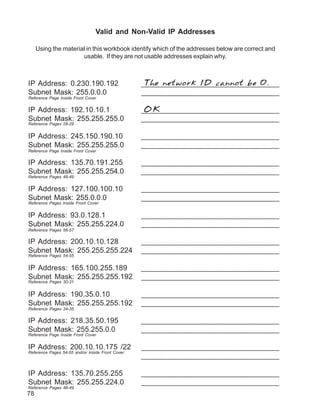 Valid and Non-Valid IP Addresses

     Using the material in this workbook identify which of the addresses below are correct and
                      usable. If they are not usable addresses explain why.



IP Address: 0.230.190.192                          The network ID cannot be 0.
                                                  ________________________________
Subnet Mask: 255.0.0.0                            ________________________________
Reference Page Inside Front Cover


IP Address: 192.10.10.1                            OK
                                                  ________________________________
Subnet Mask: 255.255.255.0                        ________________________________
Reference Pages 28-29


IP Address: 245.150.190.10                        ________________________________
Subnet Mask: 255.255.255.0                        ________________________________
Reference Page Inside Front Cover

IP Address: 135.70.191.255                        ________________________________
Subnet Mask: 255.255.254.0                        ________________________________
Reference Pages 48-49


IP Address: 127.100.100.10                        ________________________________
Subnet Mask: 255.0.0.0                            ________________________________
Reference Pages Inside Front Cover


IP Address: 93.0.128.1                            ________________________________
Subnet Mask: 255.255.224.0                        ________________________________
Reference Pages 56-57

IP Address: 200.10.10.128                         ________________________________
Subnet Mask: 255.255.255.224                      ________________________________
Reference Pages 54-55


IP Address: 165.100.255.189                       ________________________________
Subnet Mask: 255.255.255.192                      ________________________________
Reference Pages 30-31


IP Address: 190.35.0.10                           ________________________________
Subnet Mask: 255.255.255.192                      ________________________________
Reference Pages 34-35


IP Address: 218.35.50.195                         ________________________________
Subnet Mask: 255.255.0.0                          ________________________________
Reference Page Inside Front Cover


IP Address: 200.10.10.175 /22                     ________________________________
Reference Pages 54-55 and/or Inside Front Cover
                                                  ________________________________

IP Address: 135.70.255.255                        ________________________________
Subnet Mask: 255.255.224.0                        ________________________________
Reference Pages 48-49
78
 
