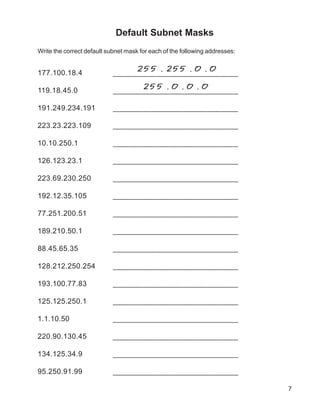 Default Subnet Masks
Write the correct default subnet mask for each of the following addresses:


177.100.18.4                     255 . 255 . 0 . 0
                            _____________________________

119.18.45.0                        255 . 0 . 0 . 0
                            _____________________________

191.249.234.191             _____________________________

223.23.223.109              _____________________________

10.10.250.1                 _____________________________

126.123.23.1                _____________________________

223.69.230.250              _____________________________

192.12.35.105               _____________________________

77.251.200.51               _____________________________

189.210.50.1                _____________________________

88.45.65.35                 _____________________________

128.212.250.254             _____________________________

193.100.77.83               _____________________________

125.125.250.1               _____________________________

1.1.10.50                   _____________________________

220.90.130.45               _____________________________

134.125.34.9                _____________________________

95.250.91.99                _____________________________

                                                                             7
 