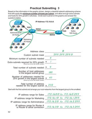 IP Addressing and Subnetting Workbook Instructors Version.pdf