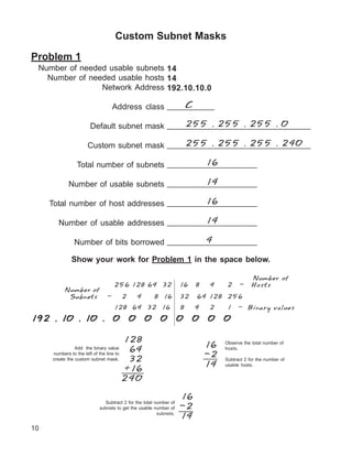 Ipaddressingandsubnettingworkbookv1 2