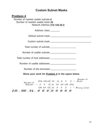 Ipaddressingandsubnettingworkbookv1 2