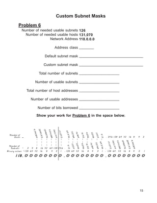 Ipaddressingandsubnettingworkbookv1 2