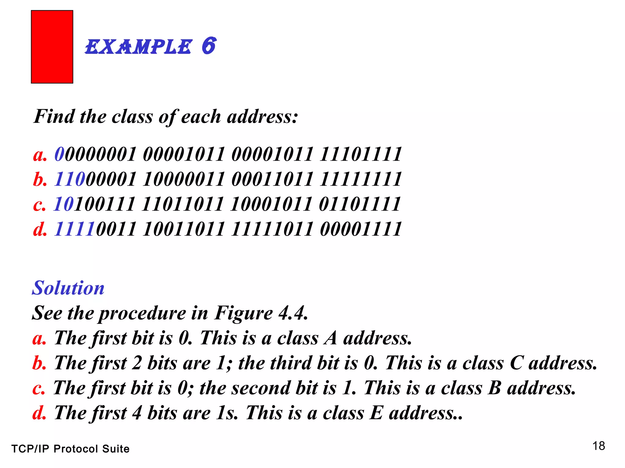 TCP/IP Protocol Suite 18
Find the class of each address:
a. 00000001 00001011 00001011 11101111
b. 11000001 10000011 00011011 11111111
c. 10100111 11011011 10001011 01101111
d. 11110011 10011011 11111011 00001111
ExamplE 6
Solution
See the procedure in Figure 4.4.
a. The first bit is 0. This is a class A address.
b. The first 2 bits are 1; the third bit is 0. This is a class C address.
c. The first bit is 0; the second bit is 1. This is a class B address.
d. The first 4 bits are 1s. This is a class E address..
 