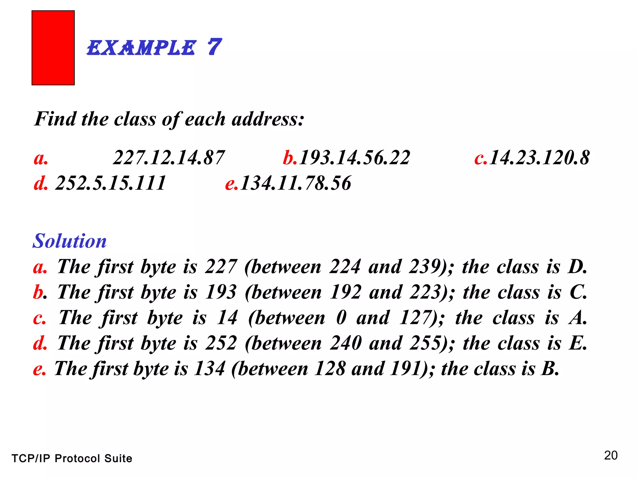 TCP/IP Protocol Suite 20
Find the class of each address:
a. 227.12.14.87 b.193.14.56.22 c.14.23.120.8
d. 252.5.15.111 e.134.11.78.56
ExamplE 7
Solution
a. The first byte is 227 (between 224 and 239); the class is D.
b. The first byte is 193 (between 192 and 223); the class is C.
c. The first byte is 14 (between 0 and 127); the class is A.
d. The first byte is 252 (between 240 and 255); the class is E.
e. The first byte is 134 (between 128 and 191); the class is B.
 