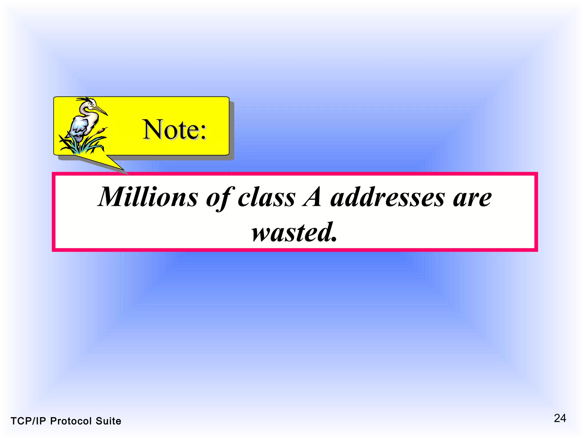 TCP/IP Protocol Suite 24
Millions of class A addresses are
wasted.
Note:Note:
 