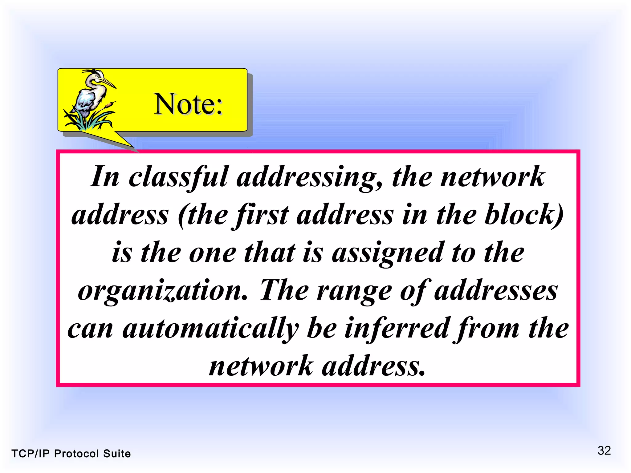 TCP/IP Protocol Suite 32
In classful addressing, the network
address (the first address in the block)
is the one that is assigned to the
organization. The range of addresses
can automatically be inferred from the
network address.
Note:Note:
 