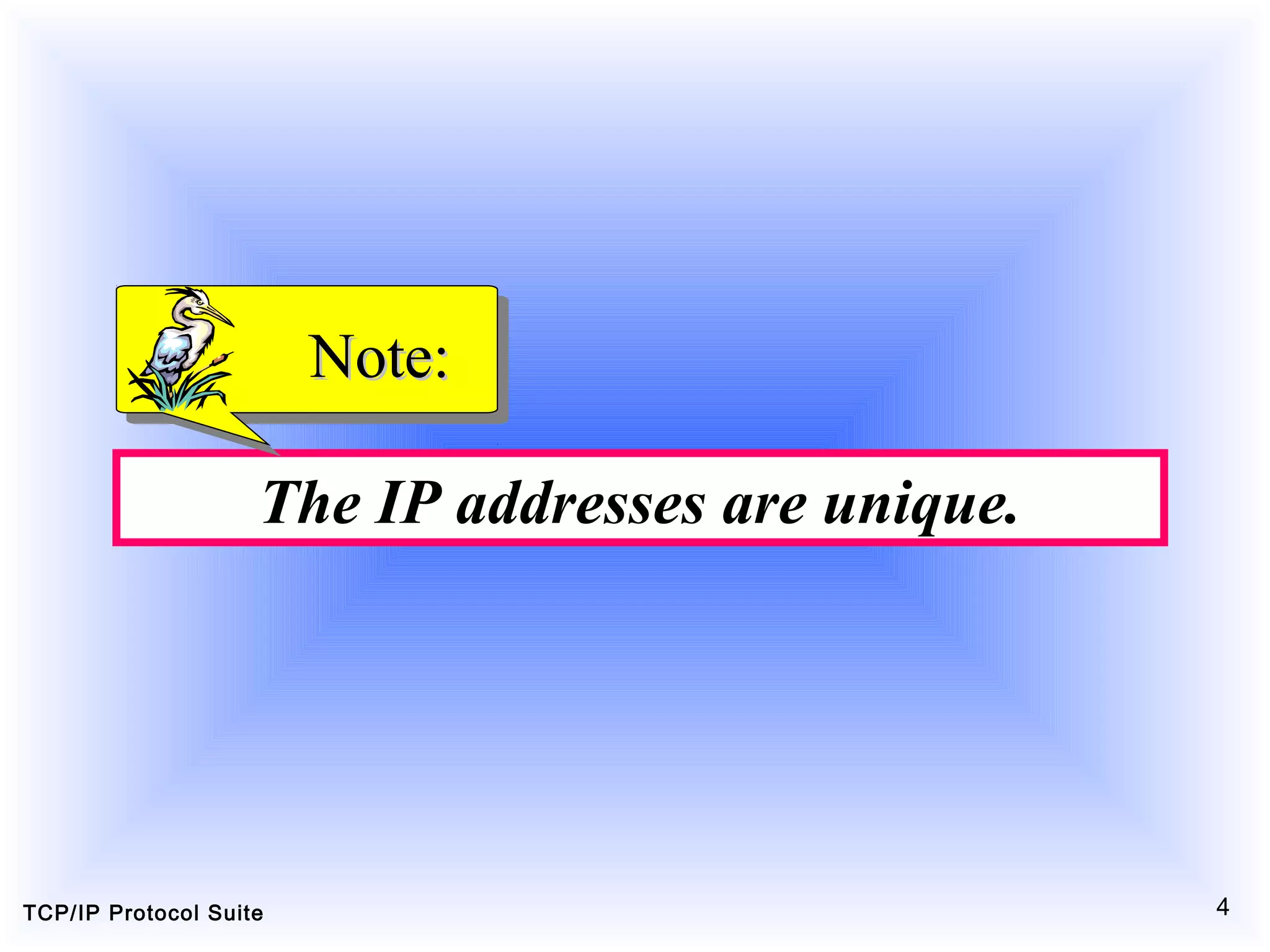 TCP/IP Protocol Suite 4
The IP addresses are unique.
Note:Note:
 
