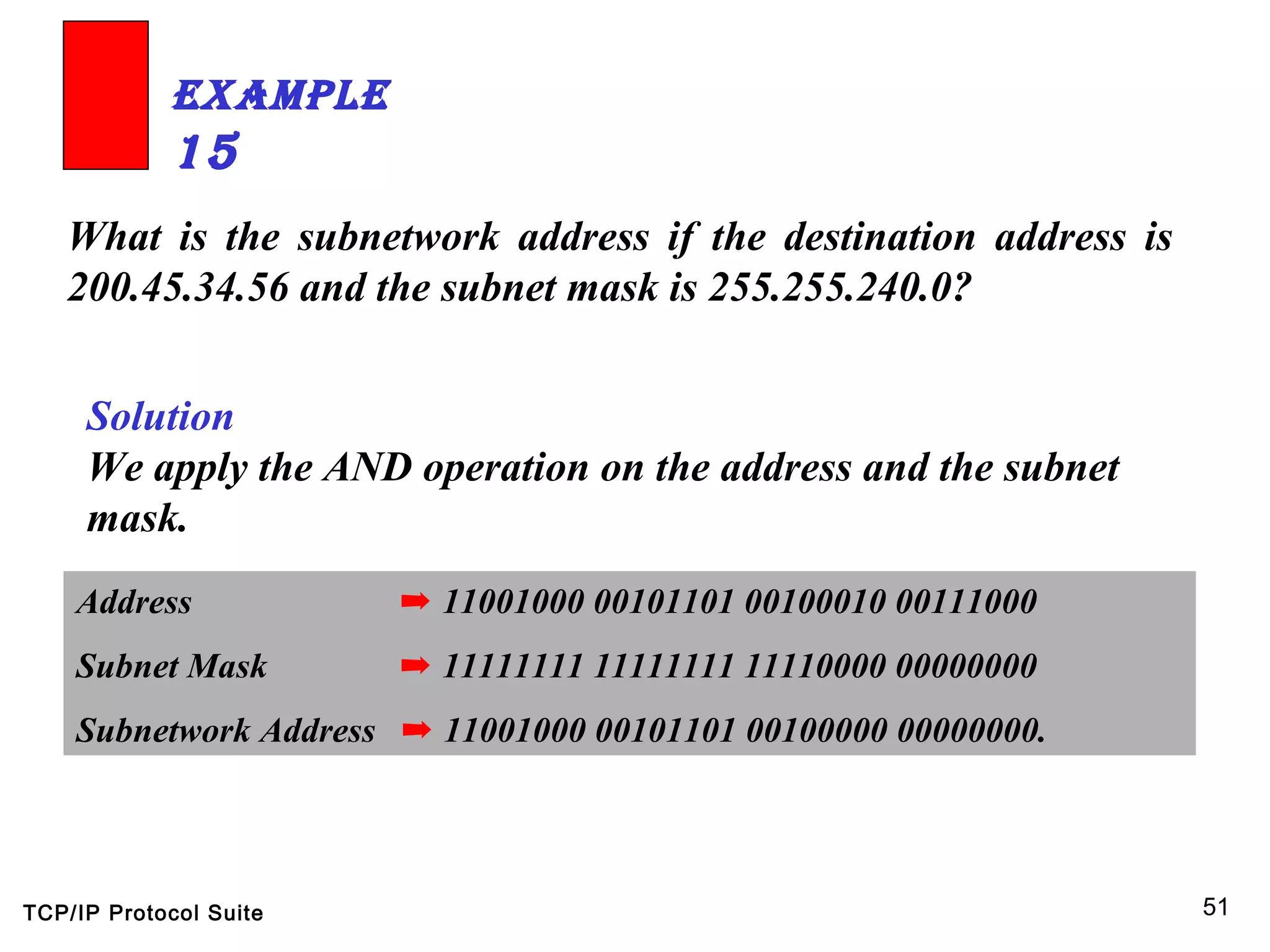 TCP/IP Protocol Suite 51
What is the subnetwork address if the destination address is
200.45.34.56 and the subnet mask is 255.255.240.0?
ExamplE
15
Solution
We apply the AND operation on the address and the subnet
mask.
Address ➡ 11001000 00101101 00100010 00111000
Subnet Mask ➡ 11111111 11111111 11110000 00000000
Subnetwork Address ➡ 11001000 00101101 00100000 00000000.
 
