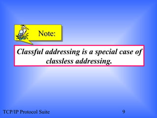 Ip addressing classless | PPT