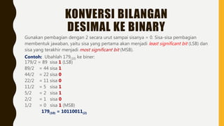 KONVERSI BILANGAN
DESIMAL KE BINARY
Gunakan pembagian dengan 2 secara urut sampai sisanya = 0. Sisa-sisa pembagian
membentuk jawaban, yaitu sisa yang pertama akan menjadi least significant bit (LSB) dan
sisa yang terakhir menjadi most significant bit (MSB).
Contoh: Ubahlah 179(10) ke biner:
179/2 = 89 sisa 1 (LSB)
89/2 = 44 sisa 1
44/2 = 22 sisa 0
22/2 = 11 sisa 0
11/2 = 5 sisa 1
5/2 = 2 sisa 1
2/2 = 1 sisa 0
1/2 = 0 sisa 1 (MSB)
179(10) = 10110011(2)
 