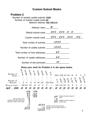 9
Custom Subnet Masks
Problem 2
Number of needed usable subnets
Number of needed usable hosts
Network Address
Address class
Default subnet mask
Custom subnet mask
Total number of subnets
Number of usable subnets
Total number of host addresses
Number of usable addresses
Number of bits borrowed
1000
60
165.100.0.0
__________
_______________________________
_______________________________
___________________
___________________
___________________
___________________
___________________
165 . 100 . 0 0 0 0 0 0 0 0 . 0 0 0 0 0 0 0 0
165 . 100 . 0 0 0 0 0 0 0 0 . 0 0 0 0 0 0 0 0
165 . 100 . 0 0 0 0 0 0 0 0 . 0 0 0 0 0 0 0 0
165 . 100 . 0 0 0 0 0 0 0 0 . 0 0 0 0 0 0 0 0
165 . 100 . 0 0 0 0 0 0 0 0 . 0 0 0 0 0 0 0 0
128 64 32 16 8 4 2 1
Number of
Subnets - 2 4 8 16 32 64 128 256.
. 256 128 64 32 16 8 4 2
Show your work for Problem 2 in the space below.
Add the binary value
numbers to the left of the line to
create the custom subnet mask.
1024
-2
1,022
B
255 . 255 . 0 . 0
255 . 255 . 255 . 192
1,024
1,022
64
62
10
Observe the total number of
hosts.
Subtract 2 for the number of
usable hosts.
64
-2
62
Subtract 2 for the total number of
subnets to get the usable number of
subnets.
128
64
32
16
8
4
2
+1
255
128 64 32 16 8 4 2 1 .
.
.
.
.
5
1
2
Binary values -
Number of
Hosts -
128
+64
192
1
0
2
4
2
0
4
8
4
,
0
9
6
8
,
1
9
2
1
6
,
3
8
4
3
2
,
7
6
8
6
5
,
5
3
6
5
1
2
1
,
0
2
4
2
,
0
4
8
4
,
0
9
6
8
,
1
9
2
1
6
,
3
8
4
3
2
,
7
6
8
6
5
,
5
3
6
 