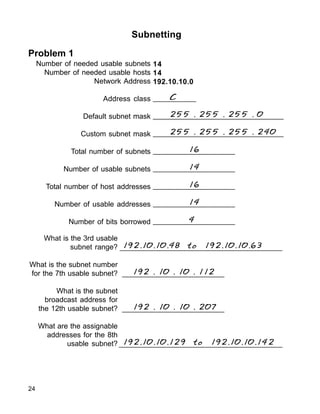 _______________________________________________
________________________
________________________
______________________________________
192.10.10.48 to 192.10.10.63
192 . 10 . 10 . 112
192 . 10 . 10 . 207
192.10.10.129 to 192.10.10.142
24
Subnetting
Problem 1
Number of needed usable subnets
Number of needed usable hosts
Network Address
Address class
Default subnet mask
Custom subnet mask
Total number of subnets
Number of usable subnets
Total number of host addresses
Number of usable addresses
Number of bits borrowed
14
14
192.10.10.0
__________
_______________________________
_______________________________
___________________
___________________
___________________
___________________
___________________
C
255 . 255 . 255 . 0
255 . 255 . 255 . 240
16
14
16
14
4
What is the 3rd usable
subnet range?
What is the subnet number
for the 7th usable subnet?
What is the subnet
broadcast address for
the 12th usable subnet?
What are the assignable
addresses for the 8th
usable subnet?
 