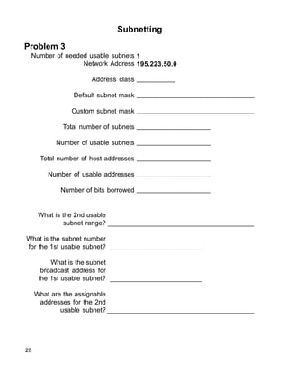 _______________________________________________
________________________
________________________
______________________________________
28
Subnetting
Problem 3
Number of needed usable subnets
Network Address
Address class
Default subnet mask
Custom subnet mask
Total number of subnets
Number of usable subnets
Total number of host addresses
Number of usable addresses
Number of bits borrowed
1
195.223.50.0
__________
_______________________________
_______________________________
___________________
___________________
___________________
___________________
___________________
What is the 2nd usable
subnet range?
What is the subnet number
for the 1st usable subnet?
What is the subnet
broadcast address for
the 1st usable subnet?
What are the assignable
addresses for the 2nd
usable subnet?
 